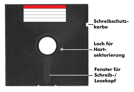 5 1/4-Zoll Diskette mit Markierungsloch für Hartsektorierung