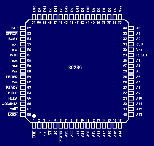 Anschlussschema des 80286