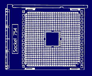 Anschlussschema des CPU-Sockels 754
