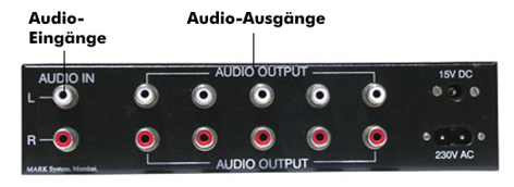 Audio Distribution Amplifier (ADA) von Mark System