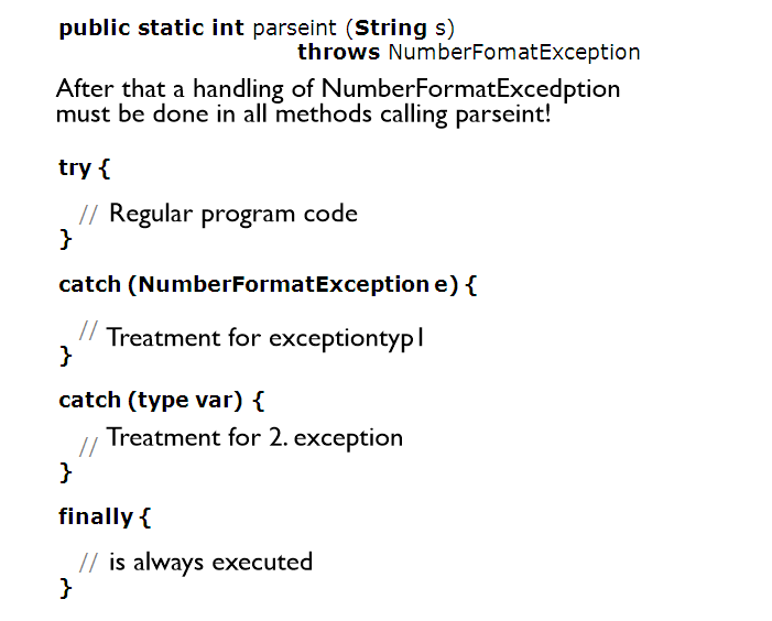 Example of Java constructs with exceptions