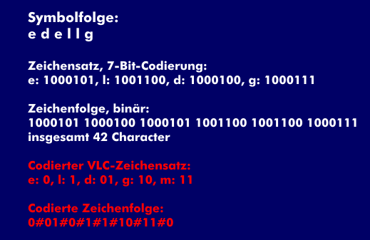 Beispiel für Variable Length Coding (VLC)