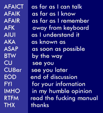 Examples of phrases used on the Internet in the form of acronyms