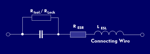 Block diagram of ESR resistance and ESL inductance.