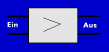 Blockschaltbild eines Vierpols mit Verstärkerfunktion