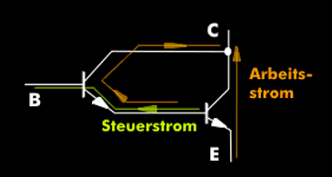 Darlington-Schaltung mit zwei hintereinander geschalteten Transistoren