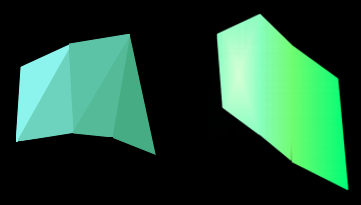 Representation of polygons in flat shading and in Gouraud shading