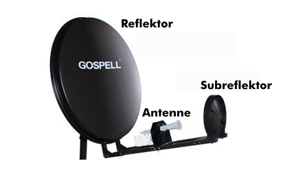 Doppelreflektorantenne, Foto: gospell.com