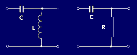 Equivalent circuit diagram of a high-pass filter as LC and RC element
