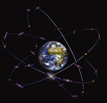 Galileo-System mit drei Satellitenbahnen, Grafik: ESA