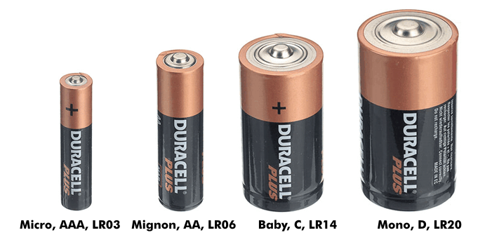 Device batteries according to DIN, ANSI, IEC, photos: Duracell