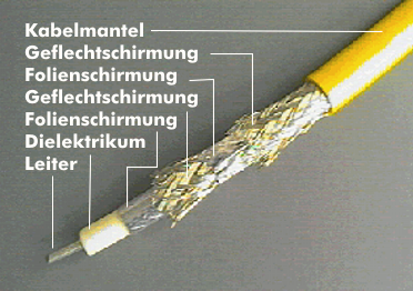 Historisches Yellow Cable für 10Base-5