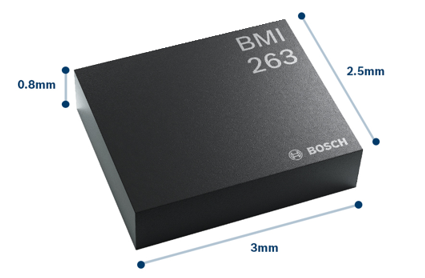 Inertial Measurement Unit (IMU) from Bosch Sensortec