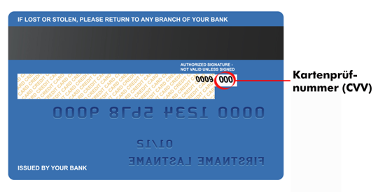 Kreditkartenrückseite mit Kartenprüfnummer (CVV), Foto: help.gopay.com