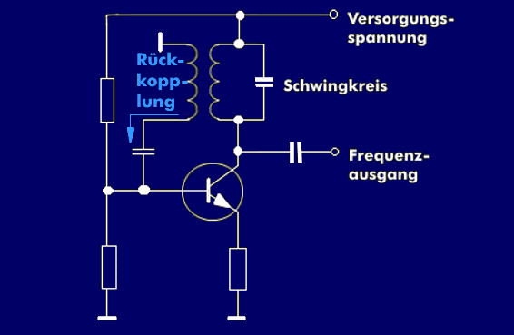 LC-Oszillator mit Rückkopplung, Meißner-Prinzip