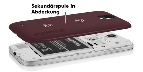 Samsung-Smartphone mit PMA Wireless Übertragung, Foto: techwelike.com