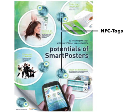 Smartposter mit NFC-Tags, Foto: nfcnetstore.com