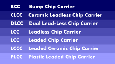 Übersicht über Chip-Carrier-Packages
