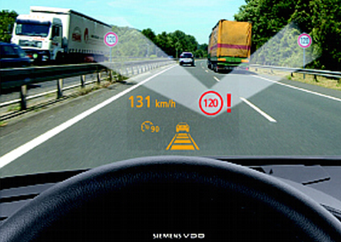 Verkehrszeichenerkennung :: traffic sign recognition (automotive